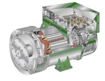 陆良发电机内部结构图